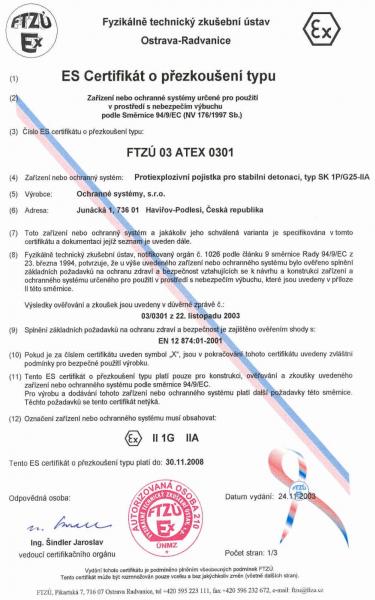 ATEX poistky - SK1P/G25-IIA